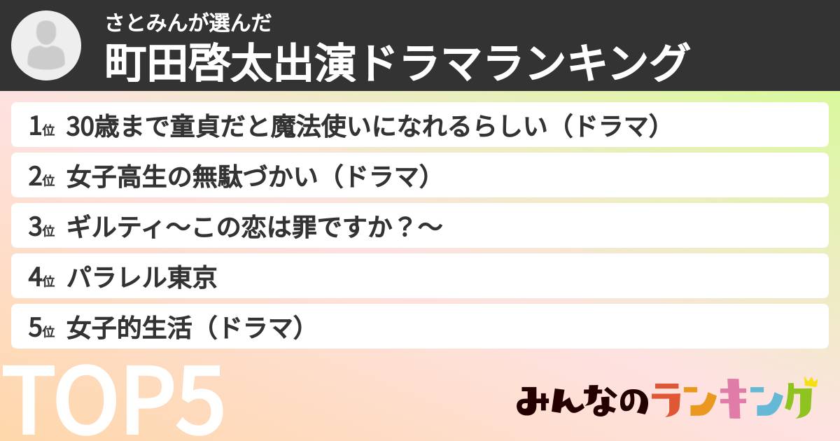 さとみんさんの「町田啓太出演ドラマランキング」