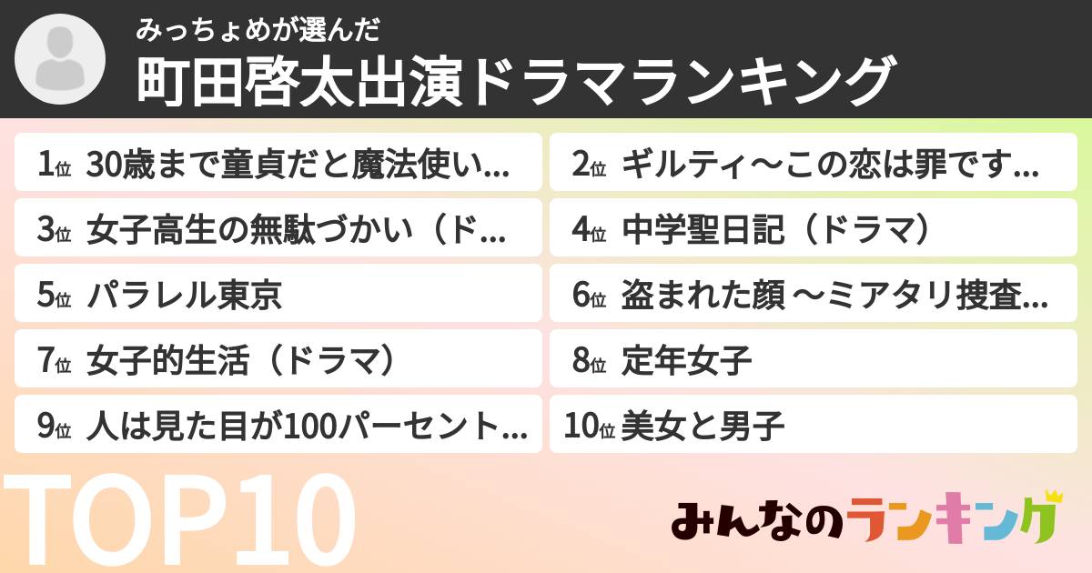 みっちょめさんの「町田啓太出演ドラマランキング」