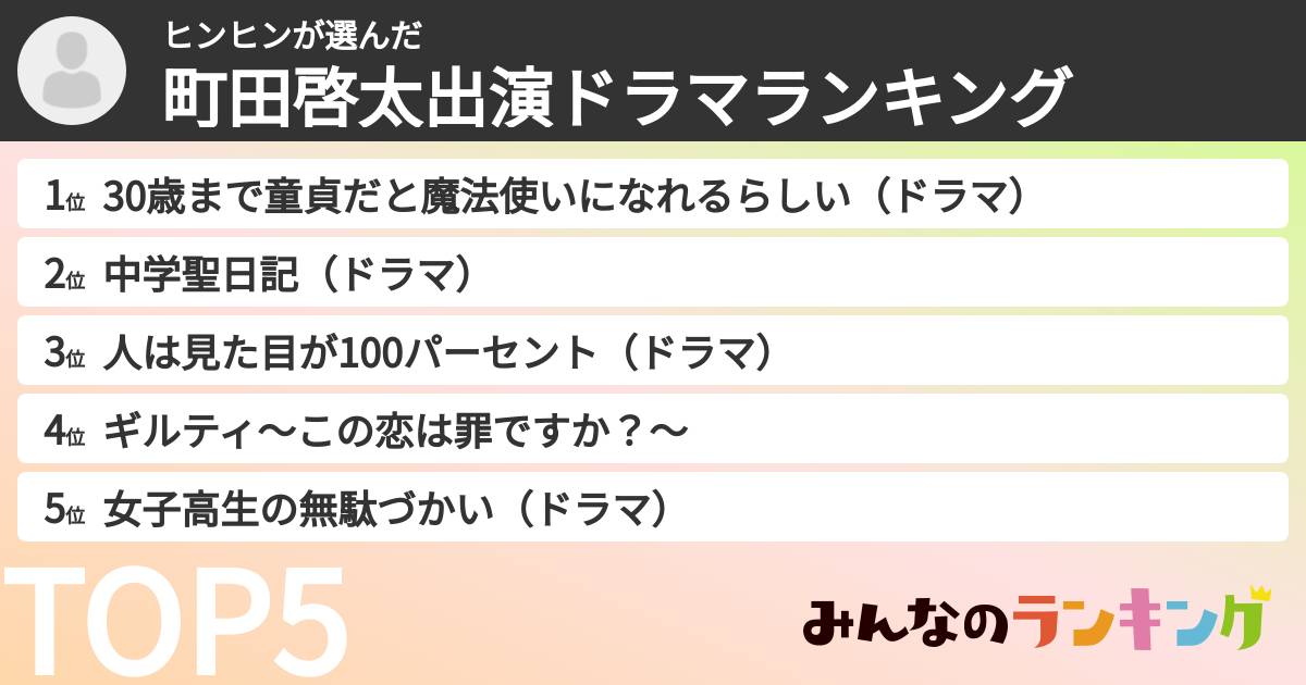 ヒンヒンさんの「町田啓太出演ドラマランキング」