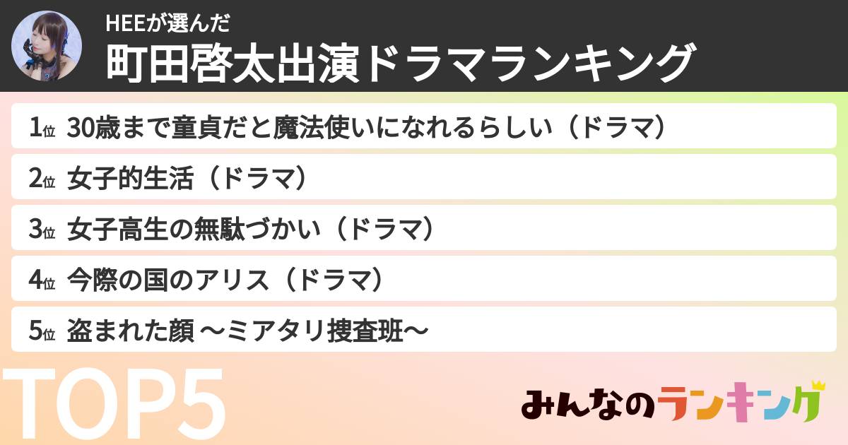 HEEさんの「町田啓太出演ドラマランキング」