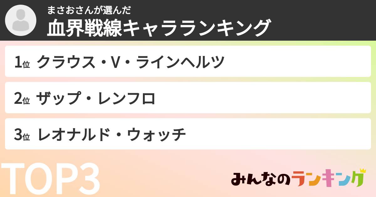 まさおさんさんの「血界戦線キャラランキング」