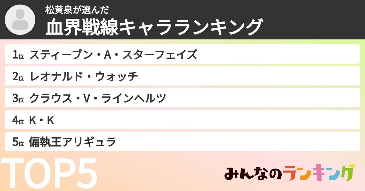 松黄泉さんの「血界戦線キャラランキング」