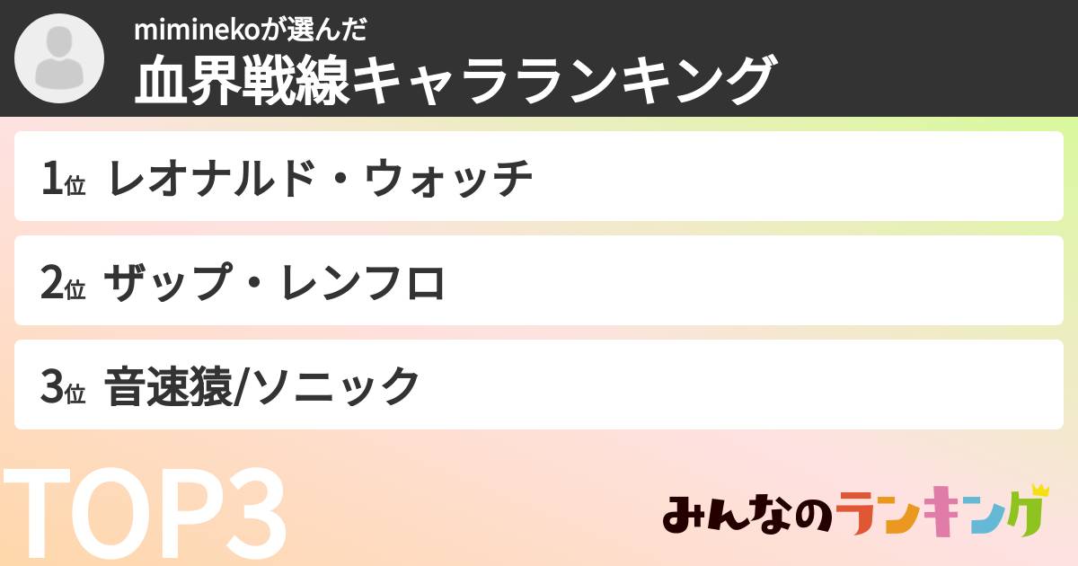 miminekoさんの「血界戦線キャラランキング」