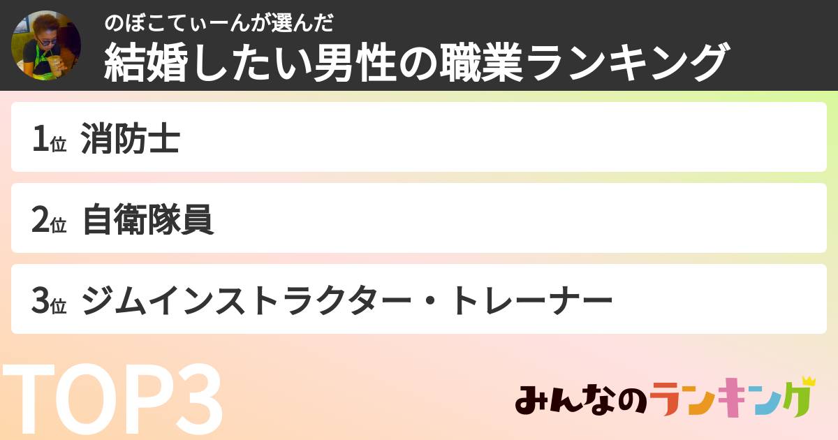 のぼこてぃーんさんの「結婚したい男性の職業ランキング」