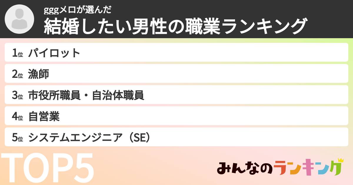 gggメロさんの「結婚したい男性の職業ランキング」