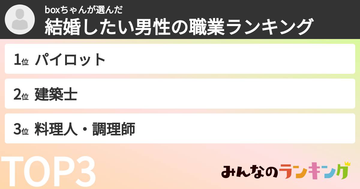 boxちゃんさんの「結婚したい男性の職業ランキング」