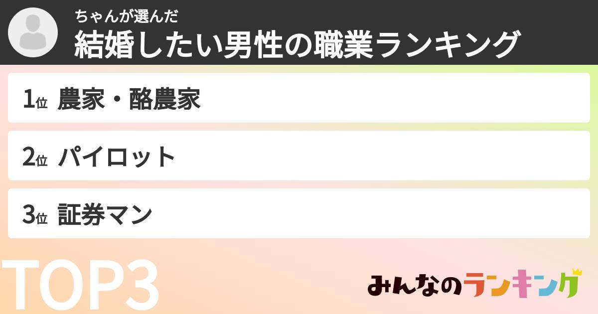 ちゃんさんの「結婚したい男性の職業ランキング」