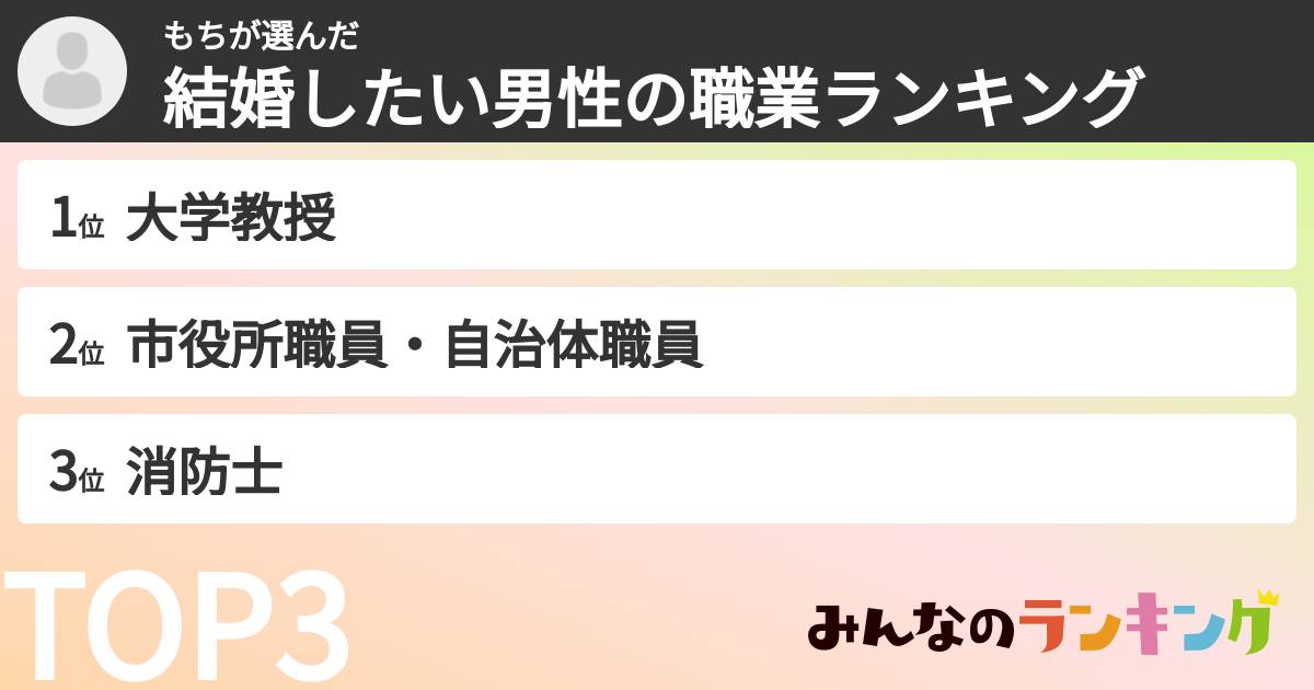 もちさんの「結婚したい男性の職業ランキング」