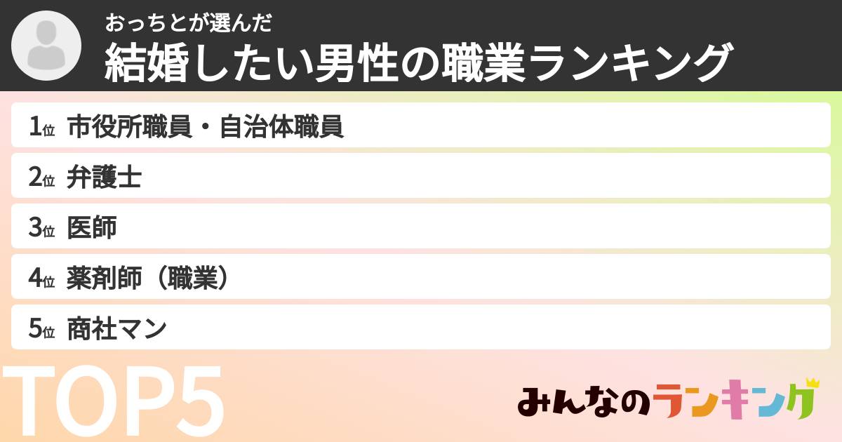 おっちとさんの「結婚したい男性の職業ランキング」