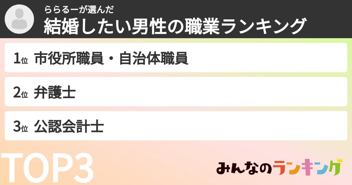 ららるーさんの「結婚したい男性の職業ランキング」