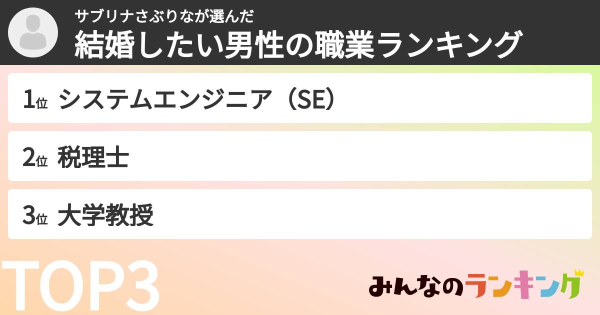 サブリナさぶりなさんの「結婚したい男性の職業ランキング」