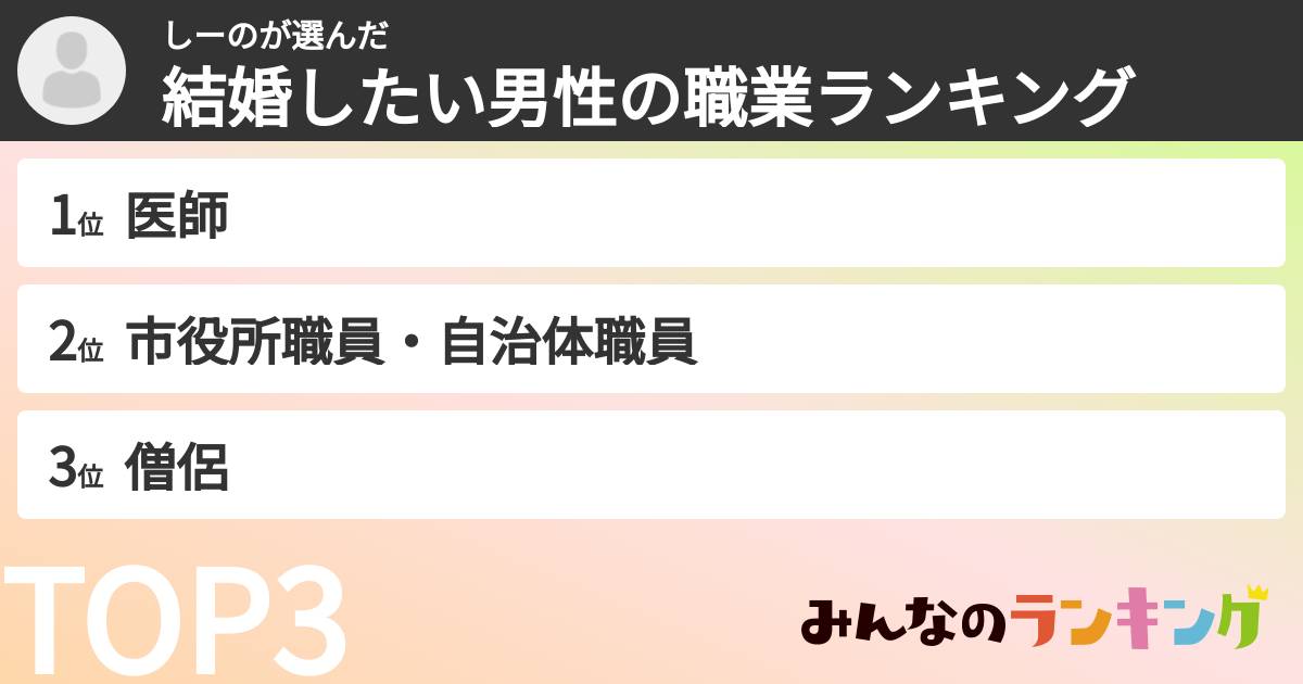 しーのさんの「結婚したい男性の職業ランキング」