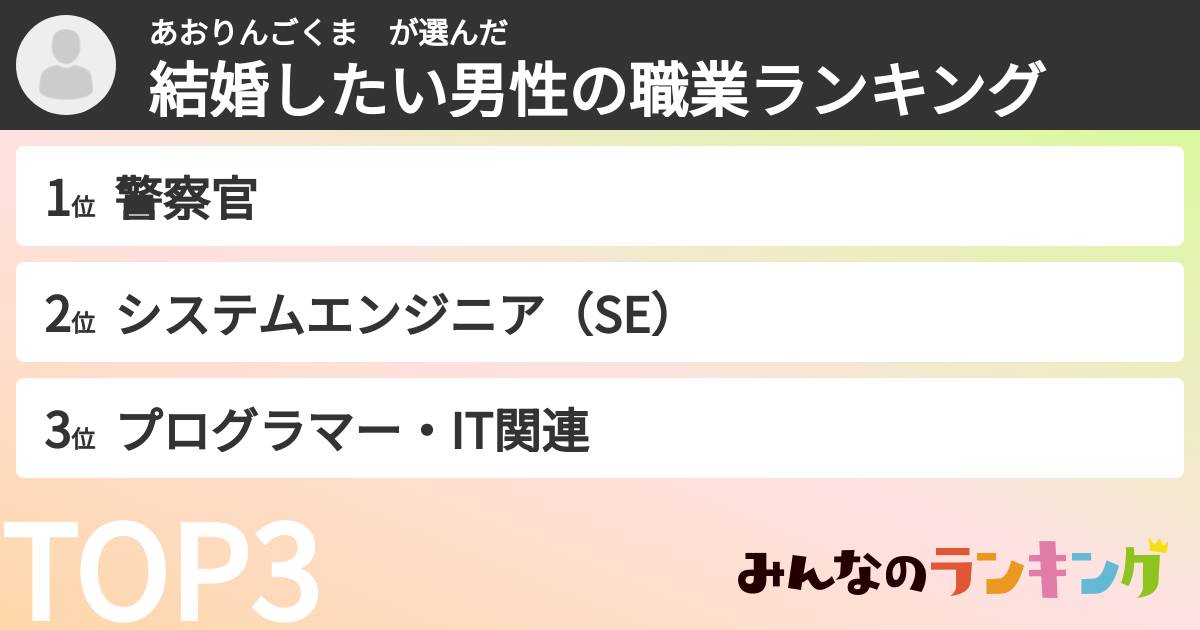 あおりんごくま　さんの「結婚したい男性の職業ランキング」