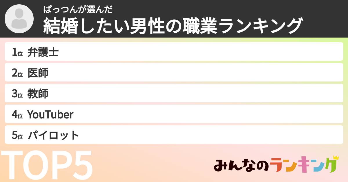 ぱっつんさんの「結婚したい男性の職業ランキング」