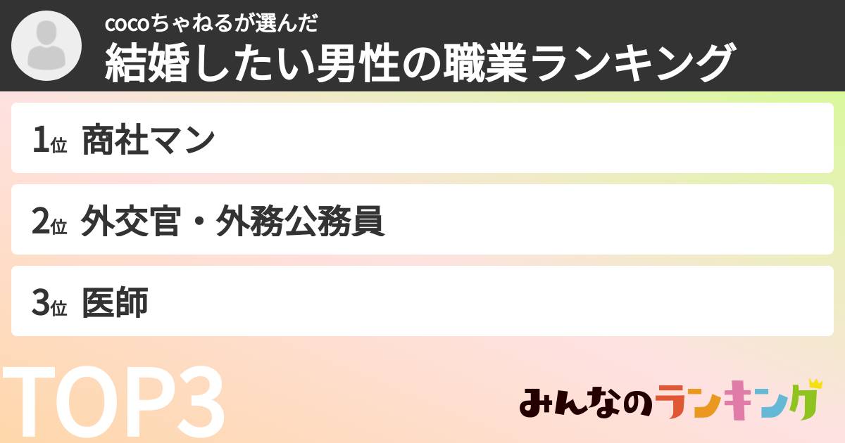 cocoちゃねるさんの「結婚したい男性の職業ランキング」