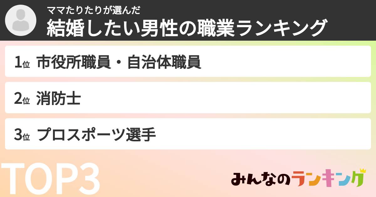ママたりたりさんの「結婚したい男性の職業ランキング」