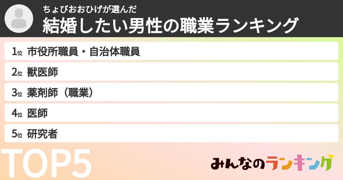 ちょびおおひげさんの「結婚したい男性の職業ランキング」