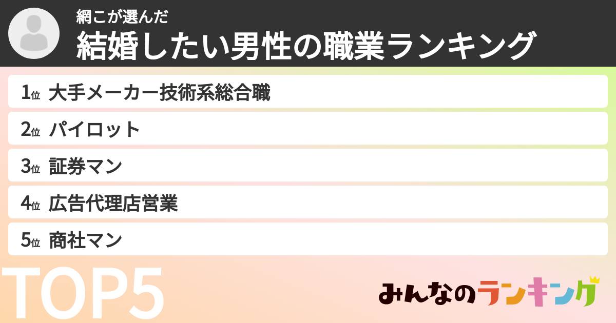 網こさんの「結婚したい男性の職業ランキング」