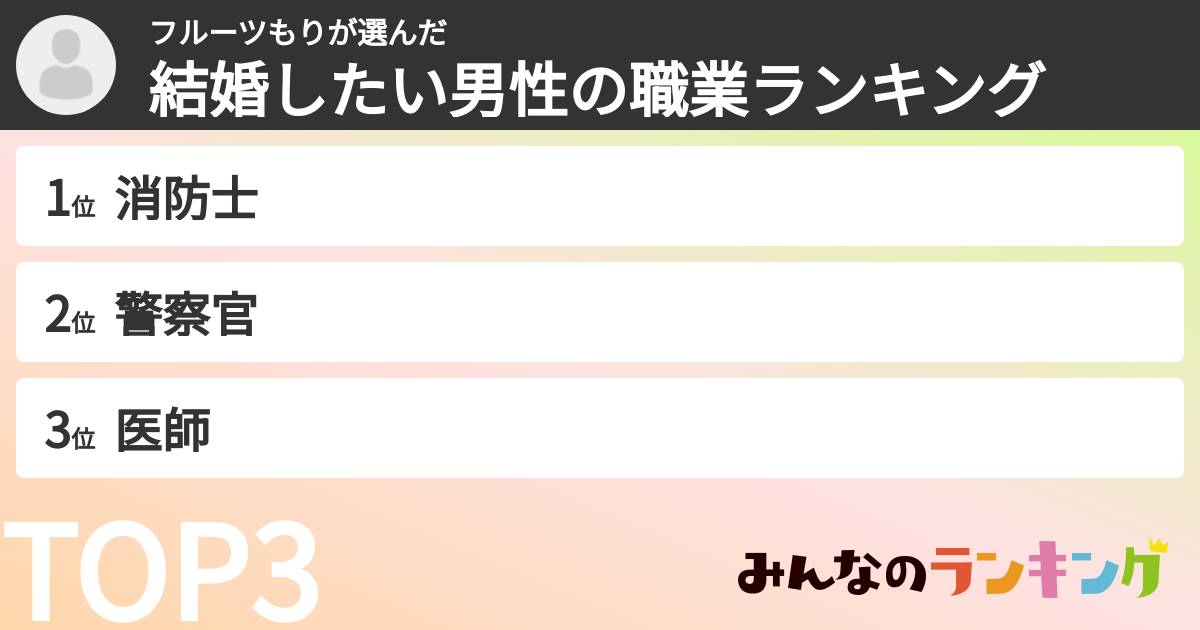 フルーツもりさんの「結婚したい男性の職業ランキング」