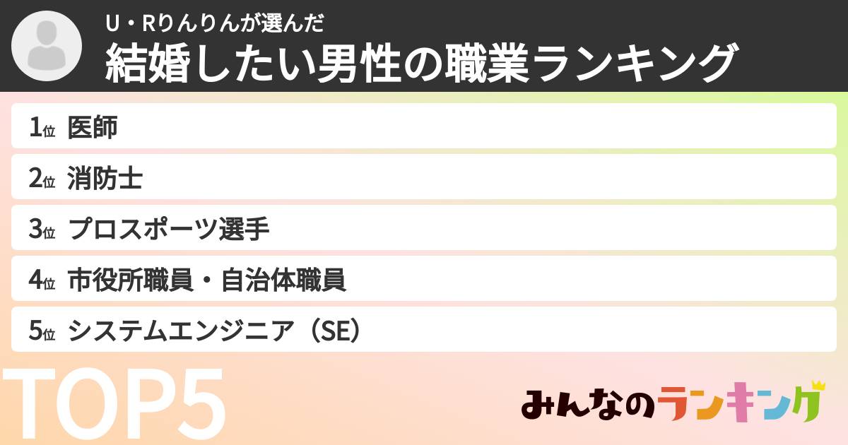 U・Rりんりんさんの「結婚したい男性の職業ランキング」