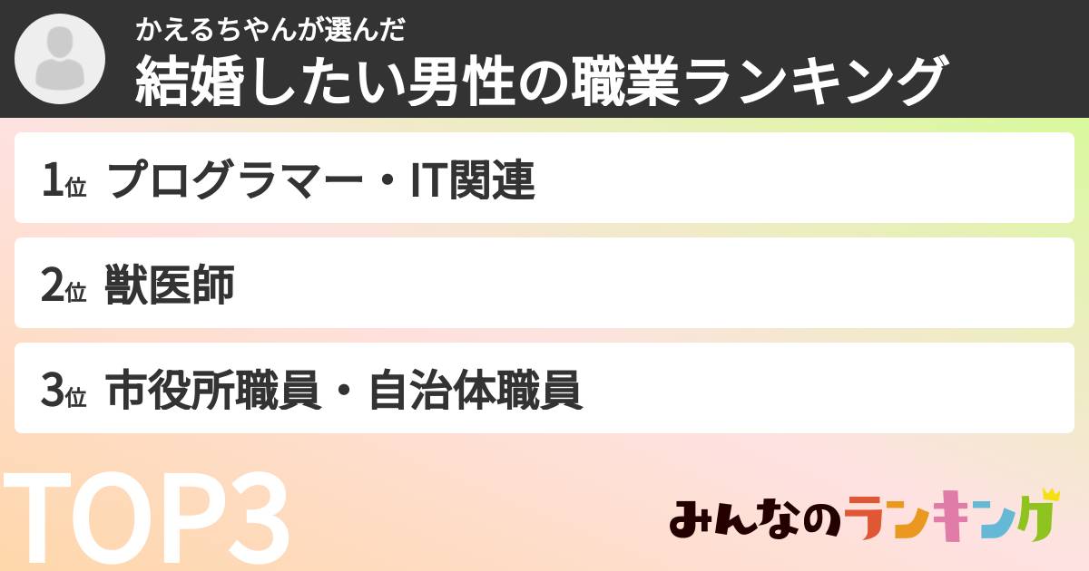 かえるちやんさんの「結婚したい男性の職業ランキング」