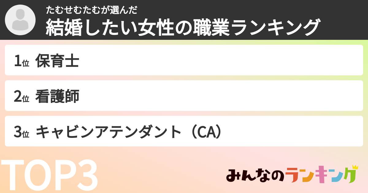 たむせむたむさんの「結婚したい女性の職業ランキング」