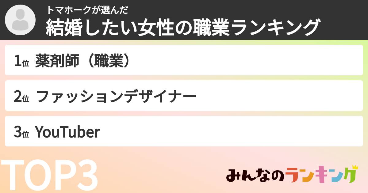 トマホークさんの「結婚したい女性の職業ランキング」