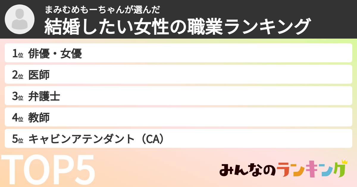 まみむめもーちゃんさんの「結婚したい女性の職業ランキング」