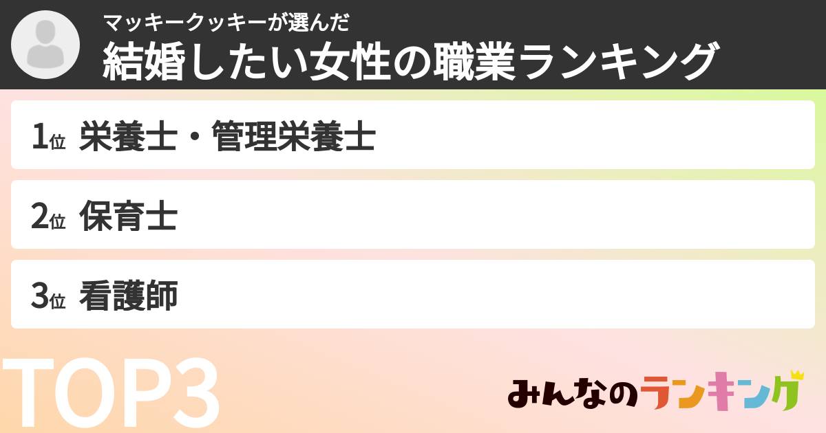 マッキークッキーさんの「結婚したい女性の職業ランキング」