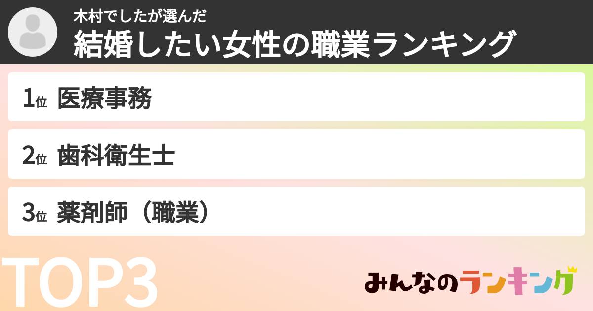 木村でしたさんの「結婚したい女性の職業ランキング」