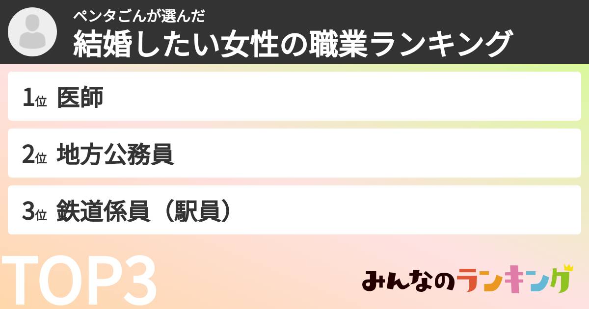 ペンタごんさんの「結婚したい女性の職業ランキング」