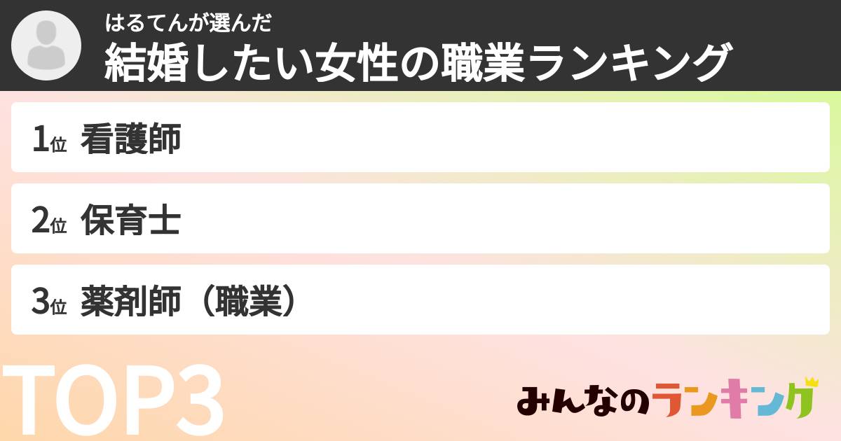 はるてんさんの「結婚したい女性の職業ランキング」
