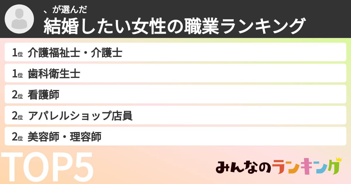 、さんの「結婚したい女性の職業ランキング」