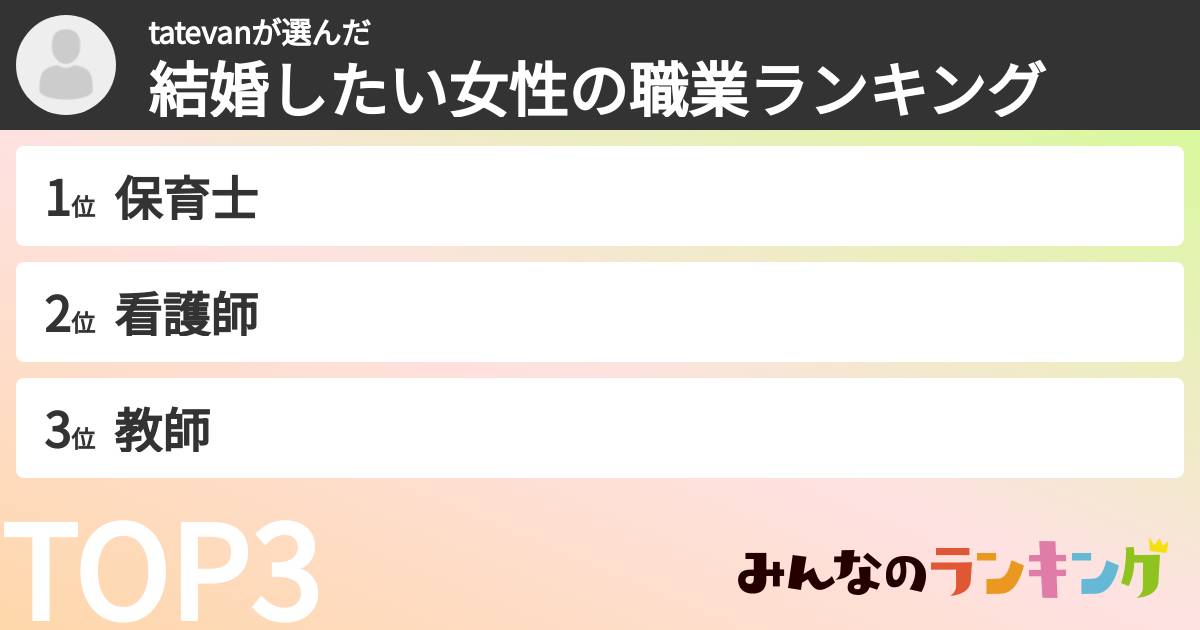 tatevanさんの「結婚したい女性の職業ランキング」