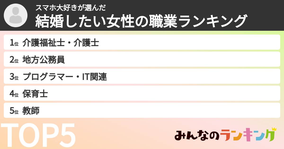 スマホ大好きさんの「結婚したい女性の職業ランキング」