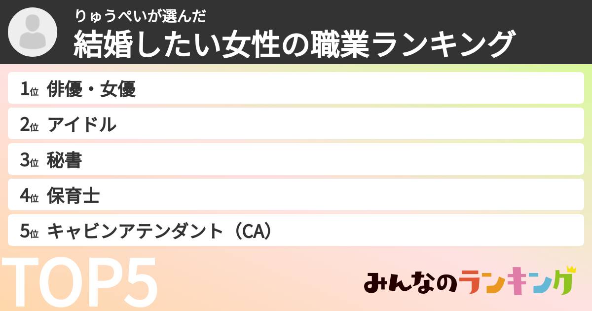 りゅうぺいさんの「結婚したい女性の職業ランキング」