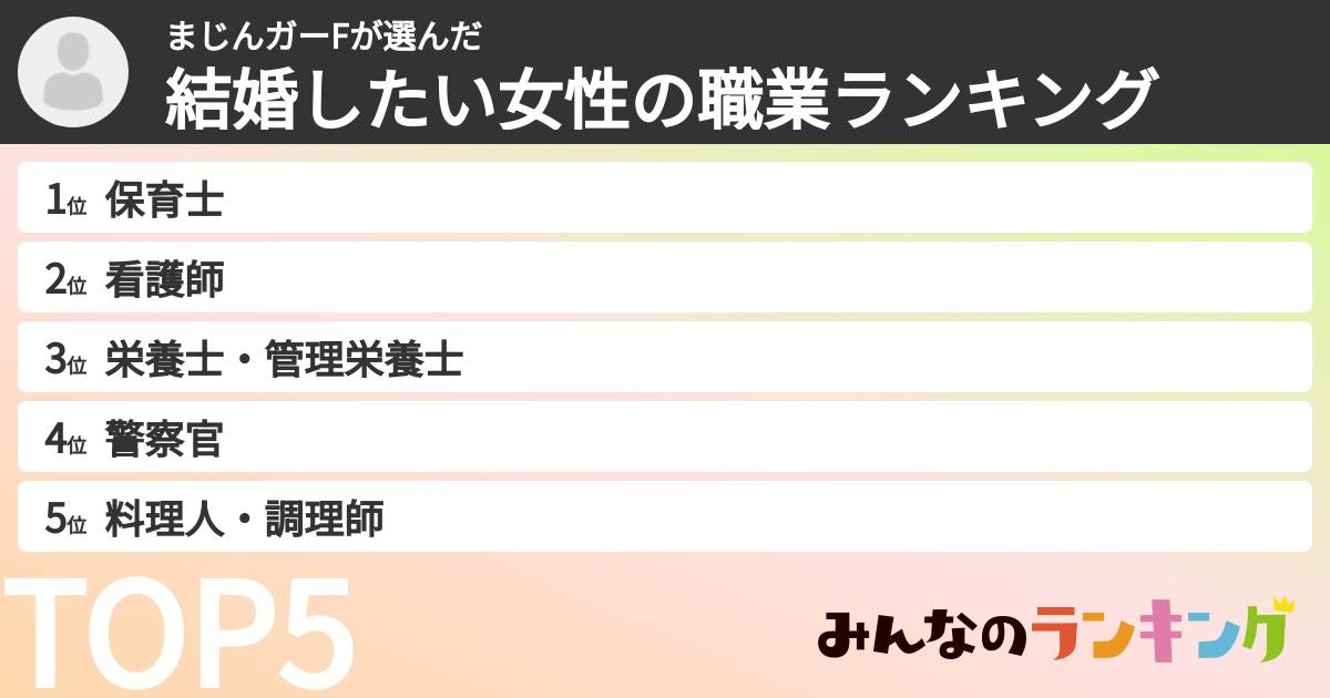 まじんガーFさんの「結婚したい女性の職業ランキング」