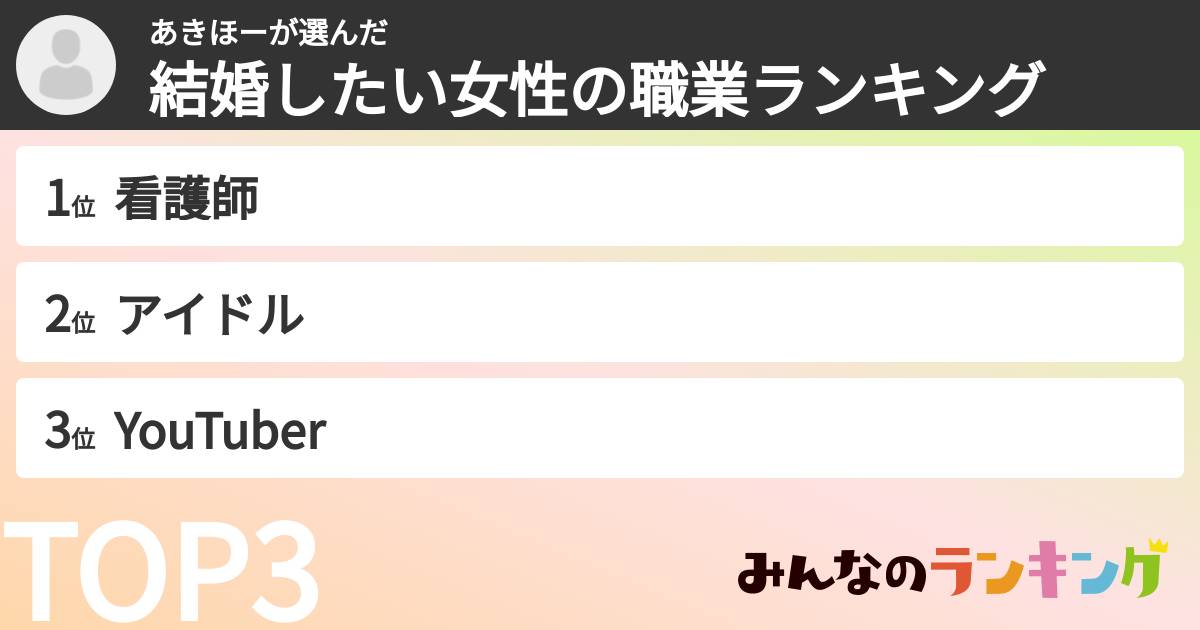 あきほーさんの「結婚したい女性の職業ランキング」