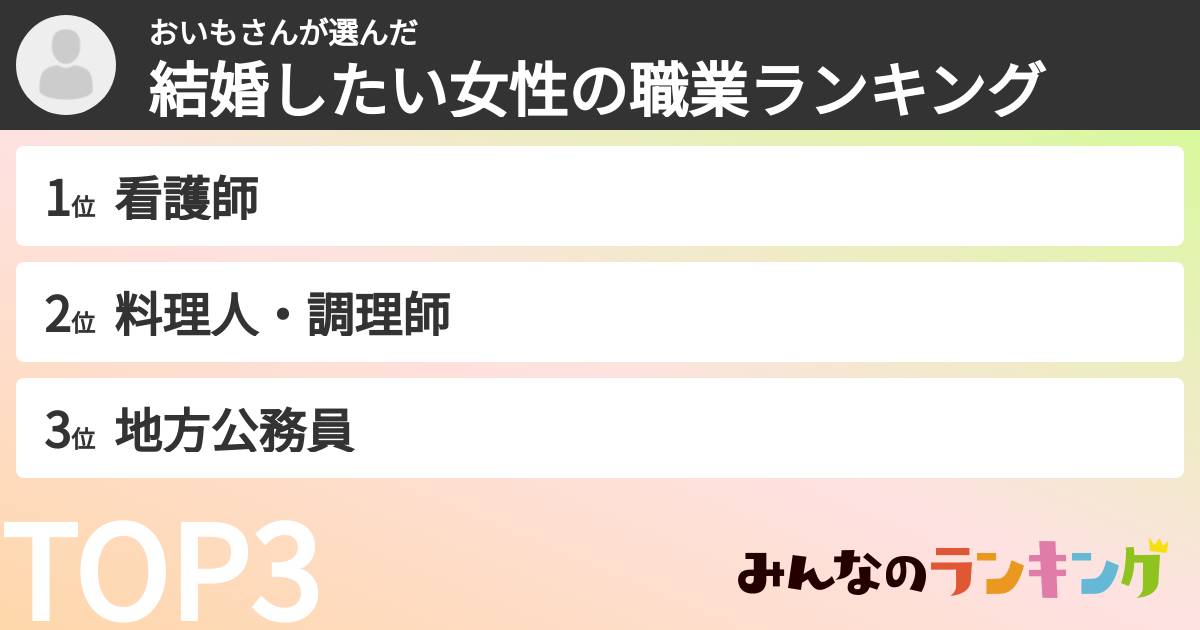 おいもさんさんの「結婚したい女性の職業ランキング」
