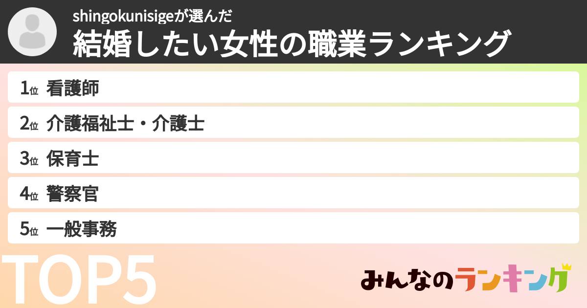 shingokunisigeさんの「結婚したい女性の職業ランキング」