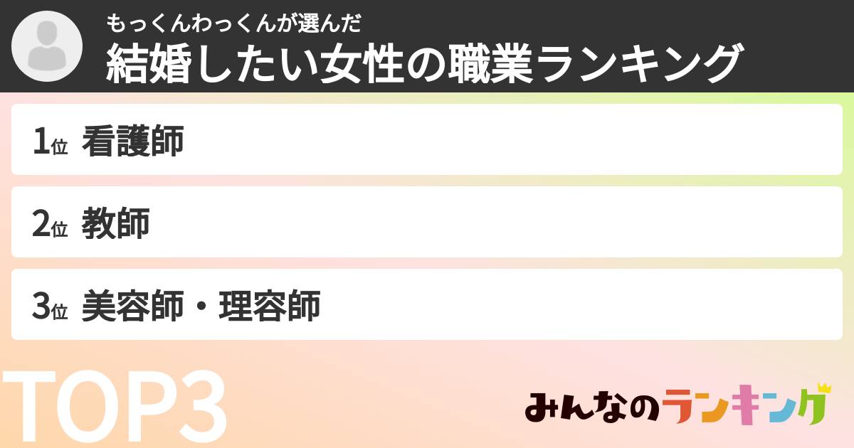 もっくんわっくんさんの「結婚したい女性の職業ランキング」