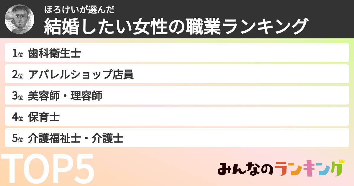 ほろけいさんの「結婚したい女性の職業ランキング」