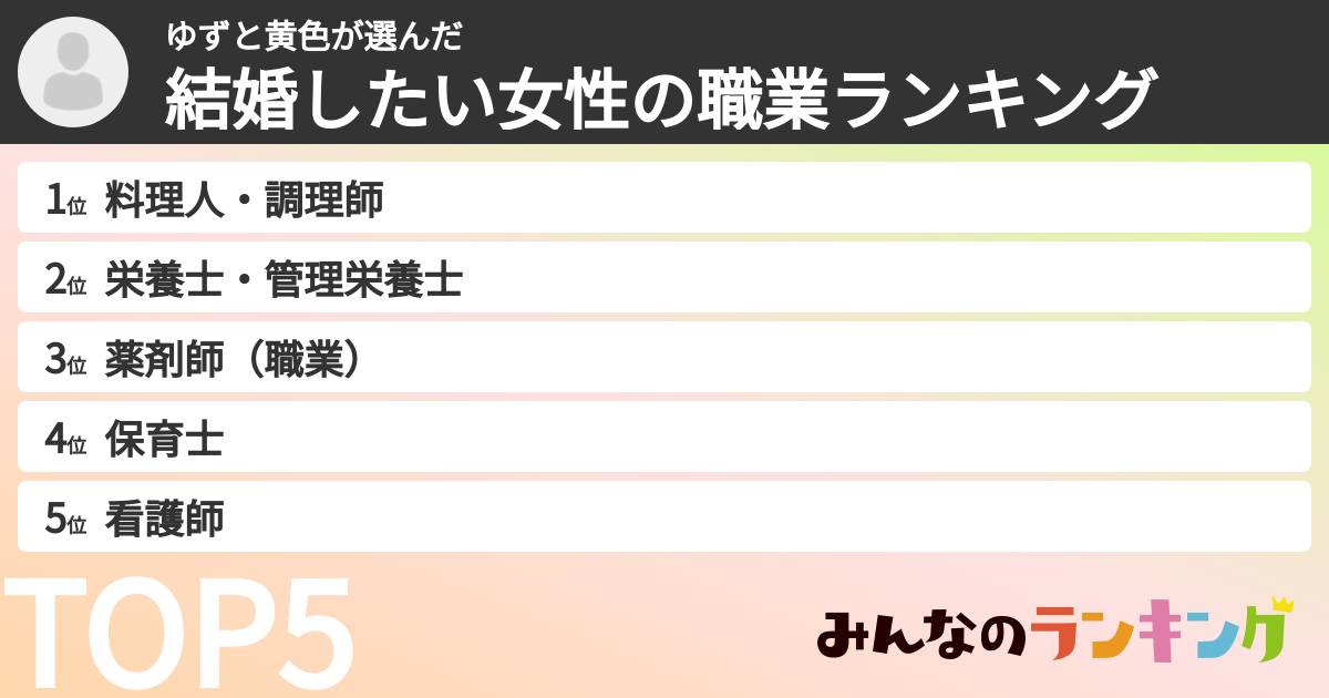 ゆずと黄色さんの「結婚したい女性の職業ランキング」