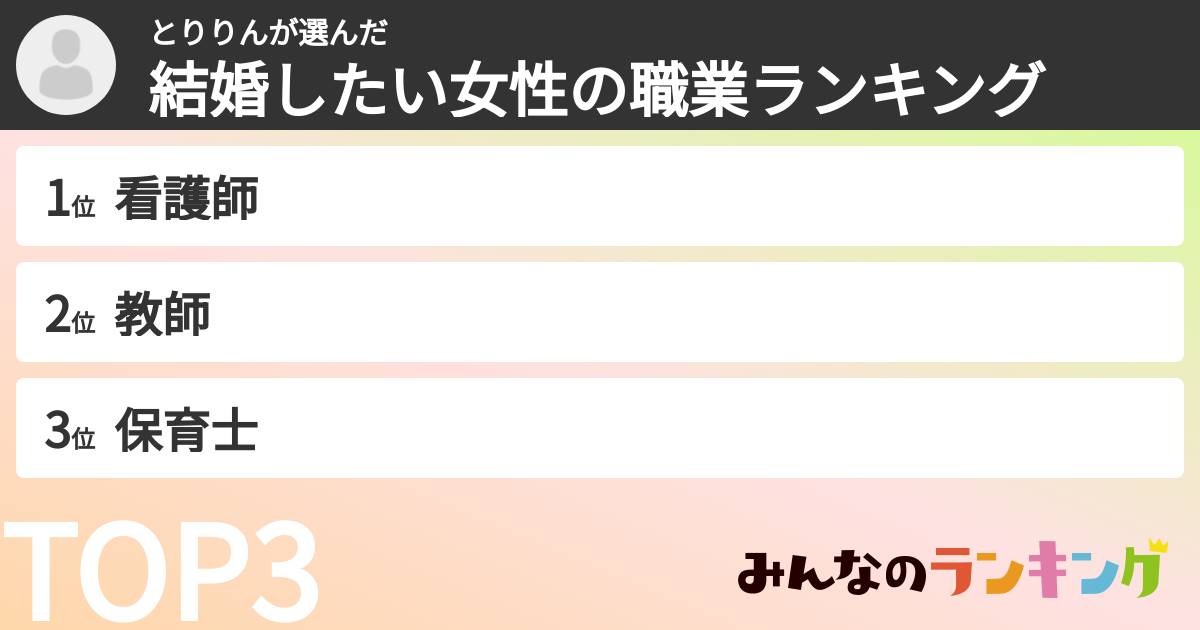 とりりんさんの「結婚したい女性の職業ランキング」