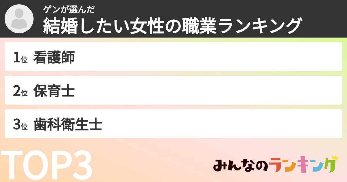 ゲンさんの「結婚したい女性の職業ランキング」