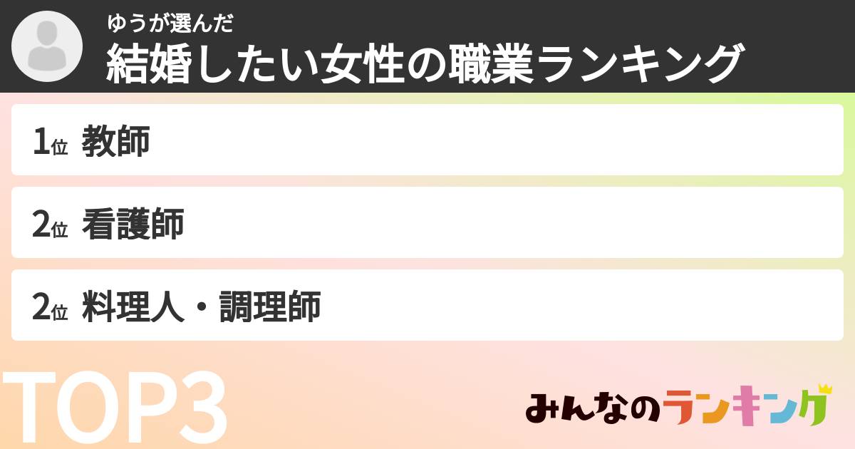 ゆうさんの「結婚したい女性の職業ランキング」