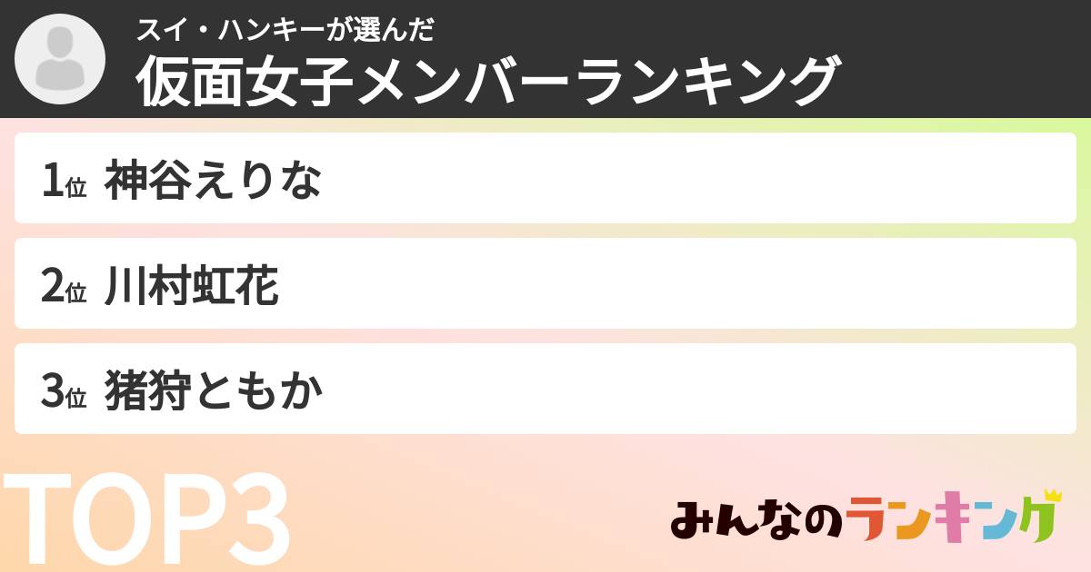 スイ・ハンキーさんの「仮面女子メンバーランキング」