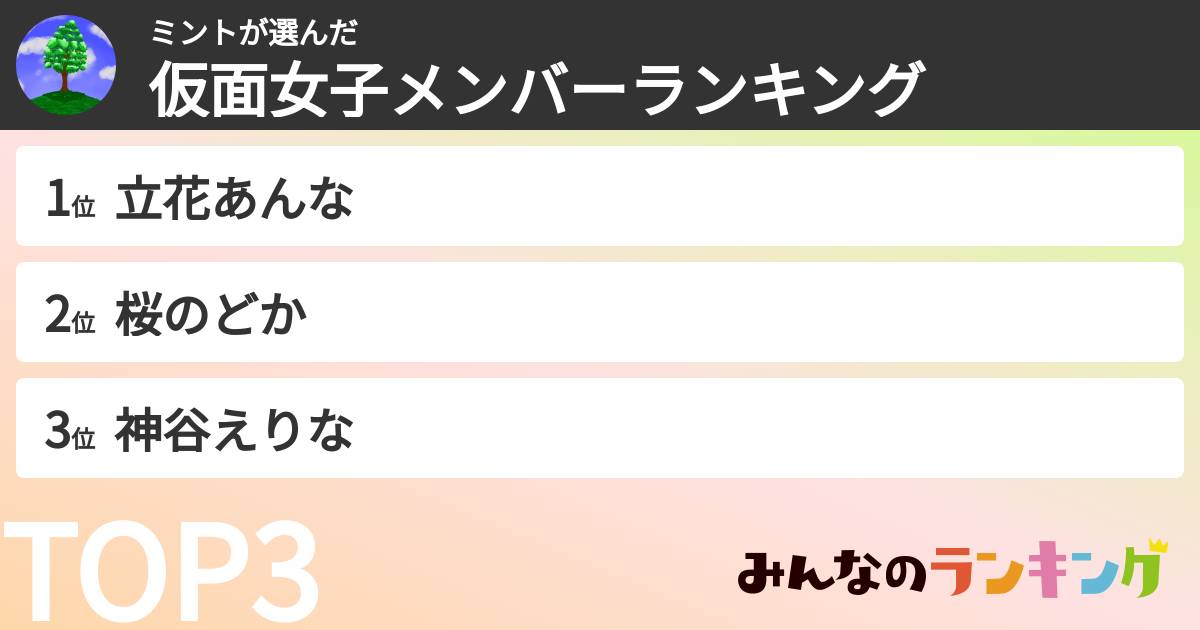 ミントさんの「仮面女子メンバーランキング」