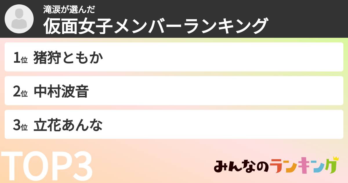 滝涙さんの「仮面女子メンバーランキング」