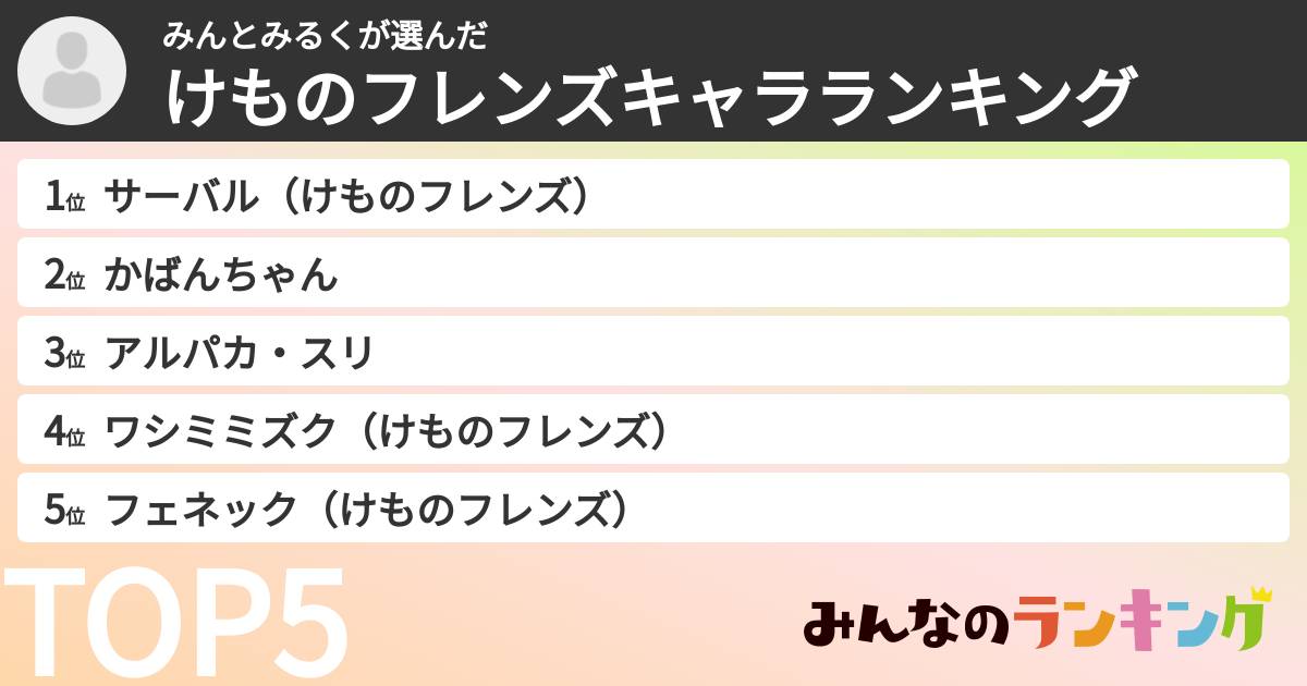みんとみるくさんの「けものフレンズキャラランキング」